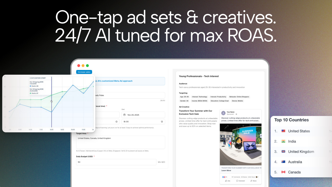 Didoo AI preview