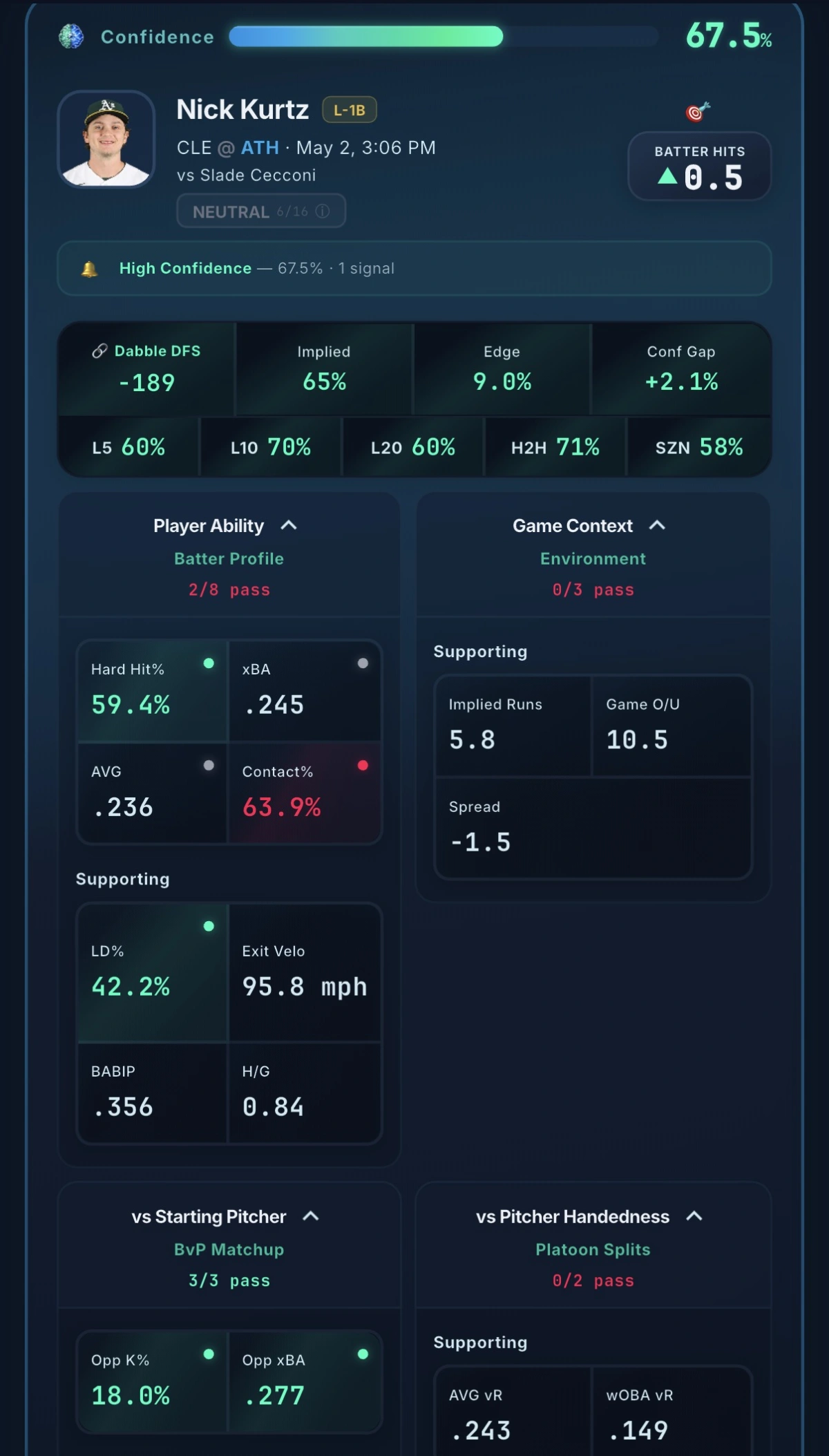 PropsBot.AI preview
