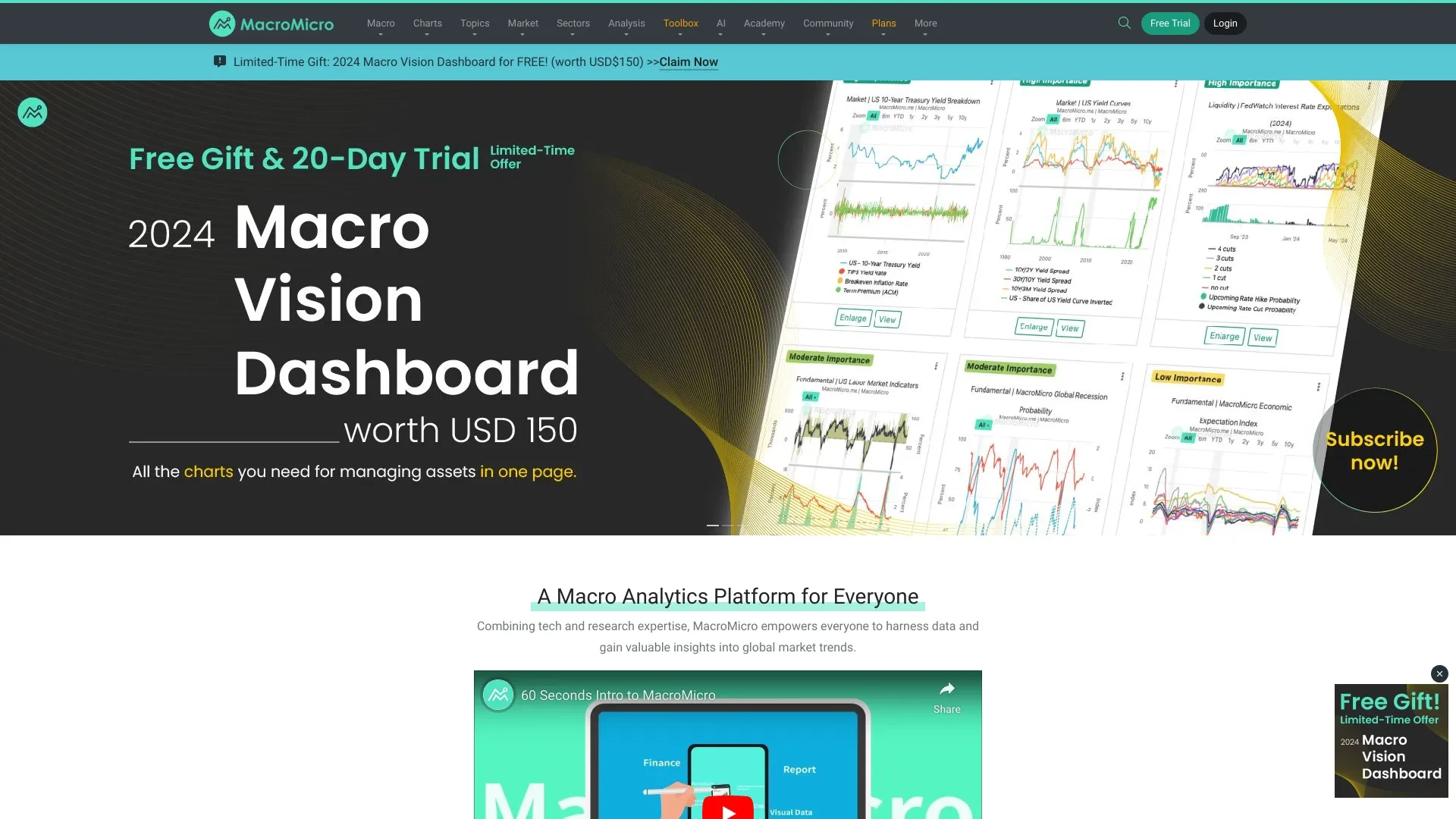 MacroMicro website preview