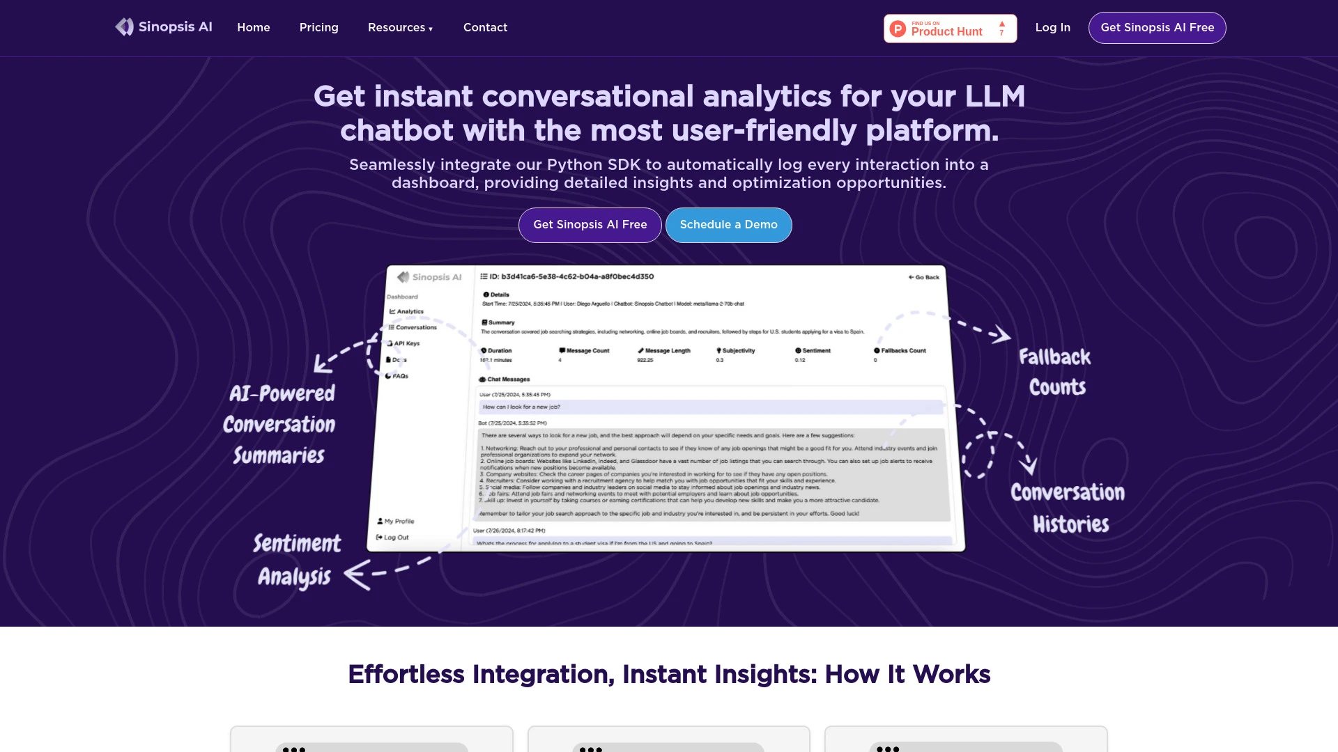 Sinopsis AI website preview