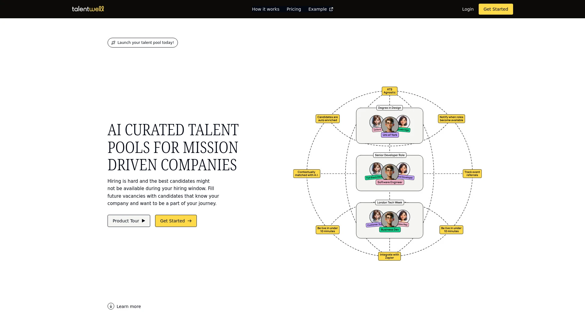 TalentWell website preview