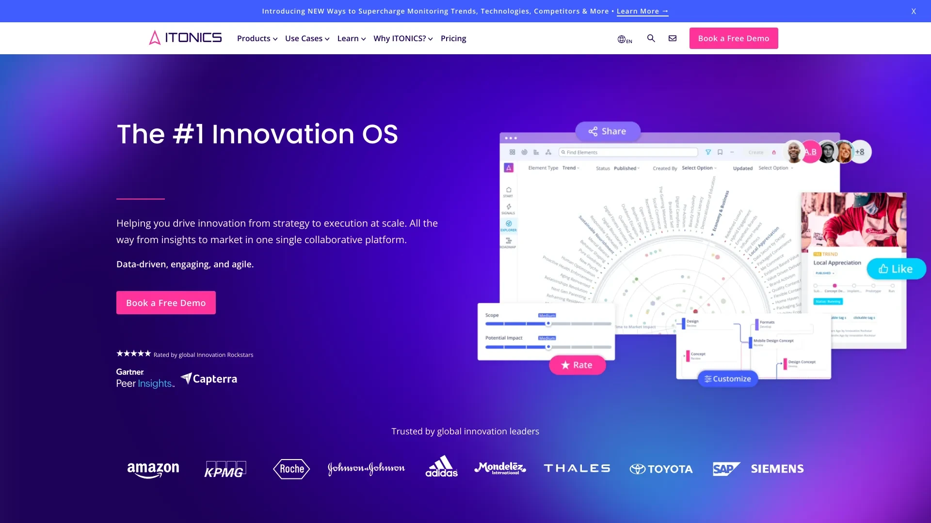 ITONICS Innovation OS website preview