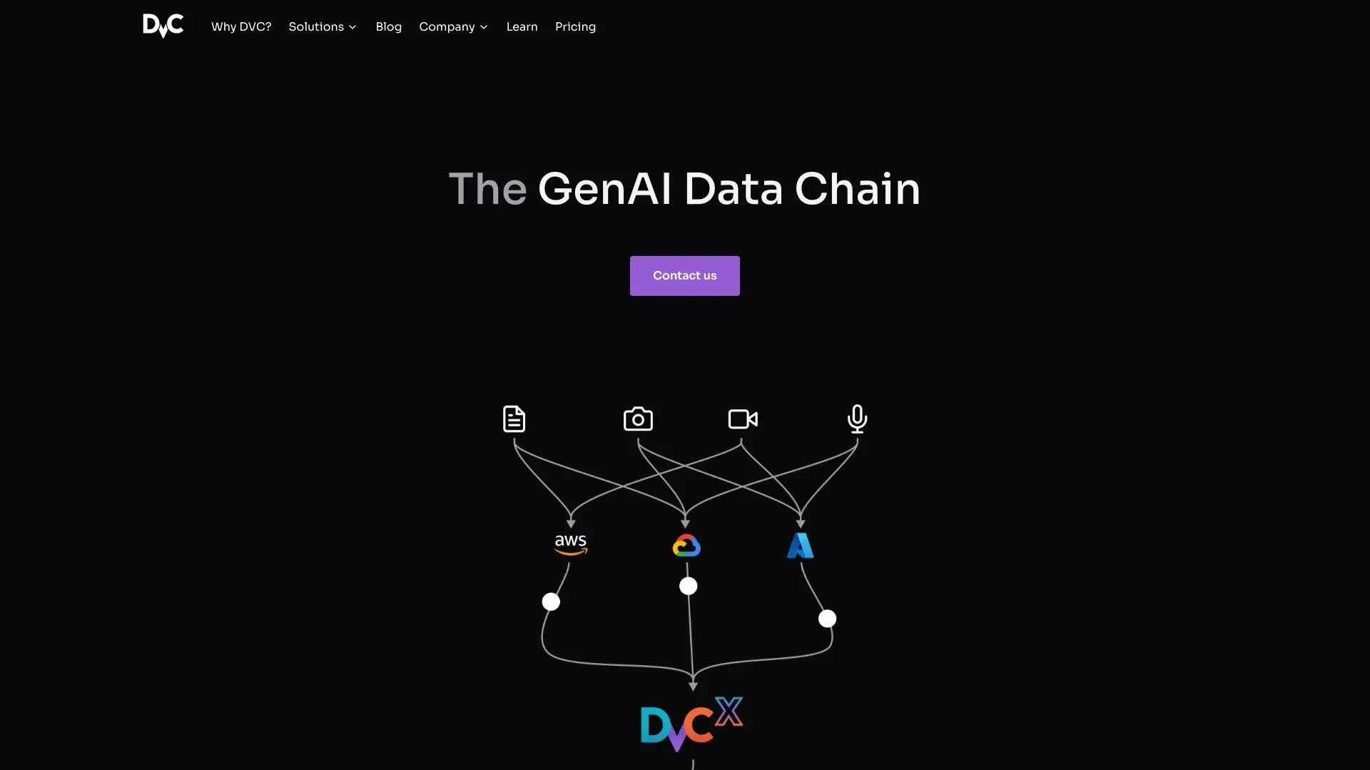 DVC AI website preview