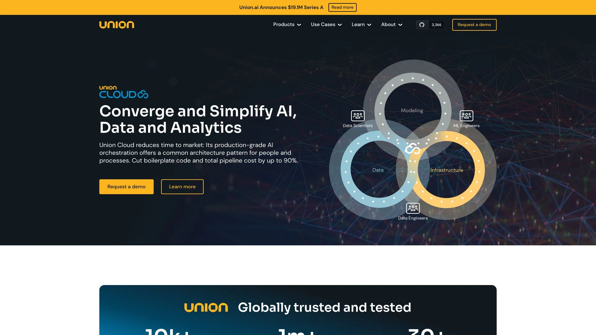 Union.ai website preview